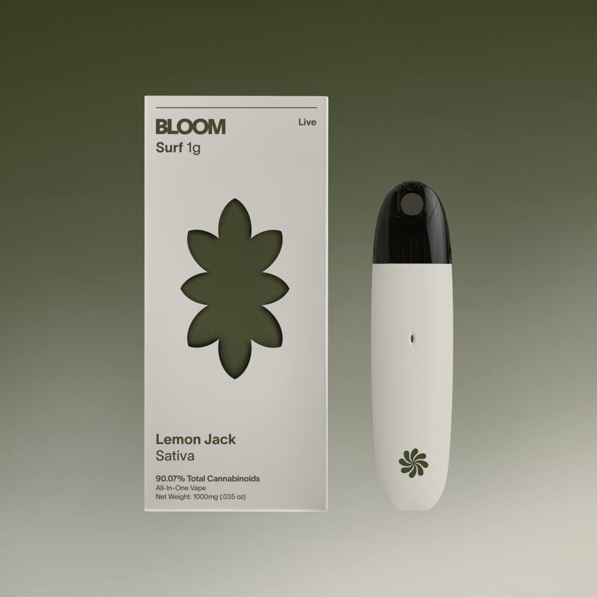 BLOOM — Lemon Jack