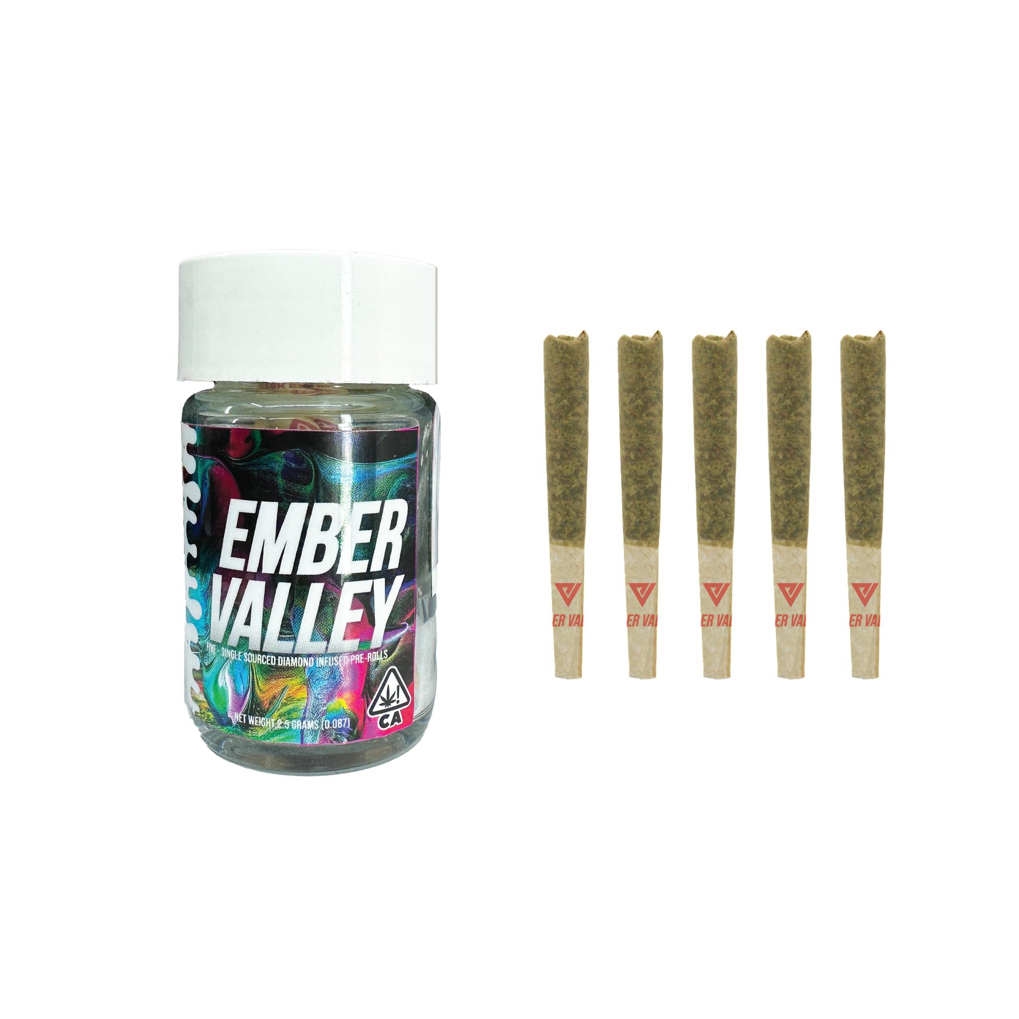 Ember Valley — Gelato Pie