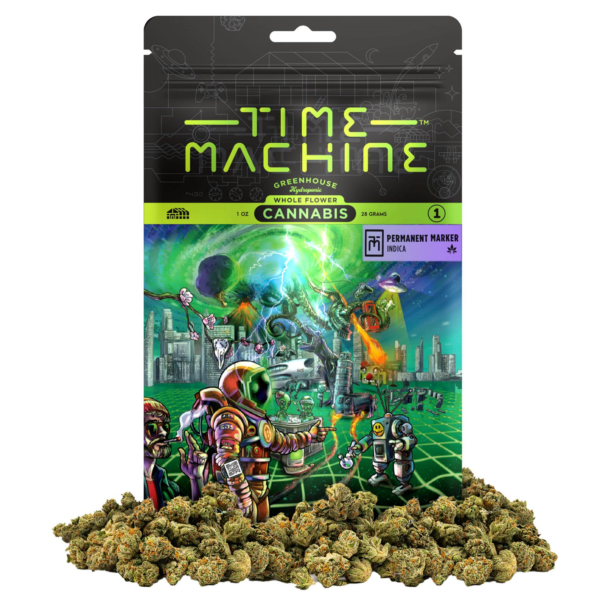 Buy Now | Time Machine Brand