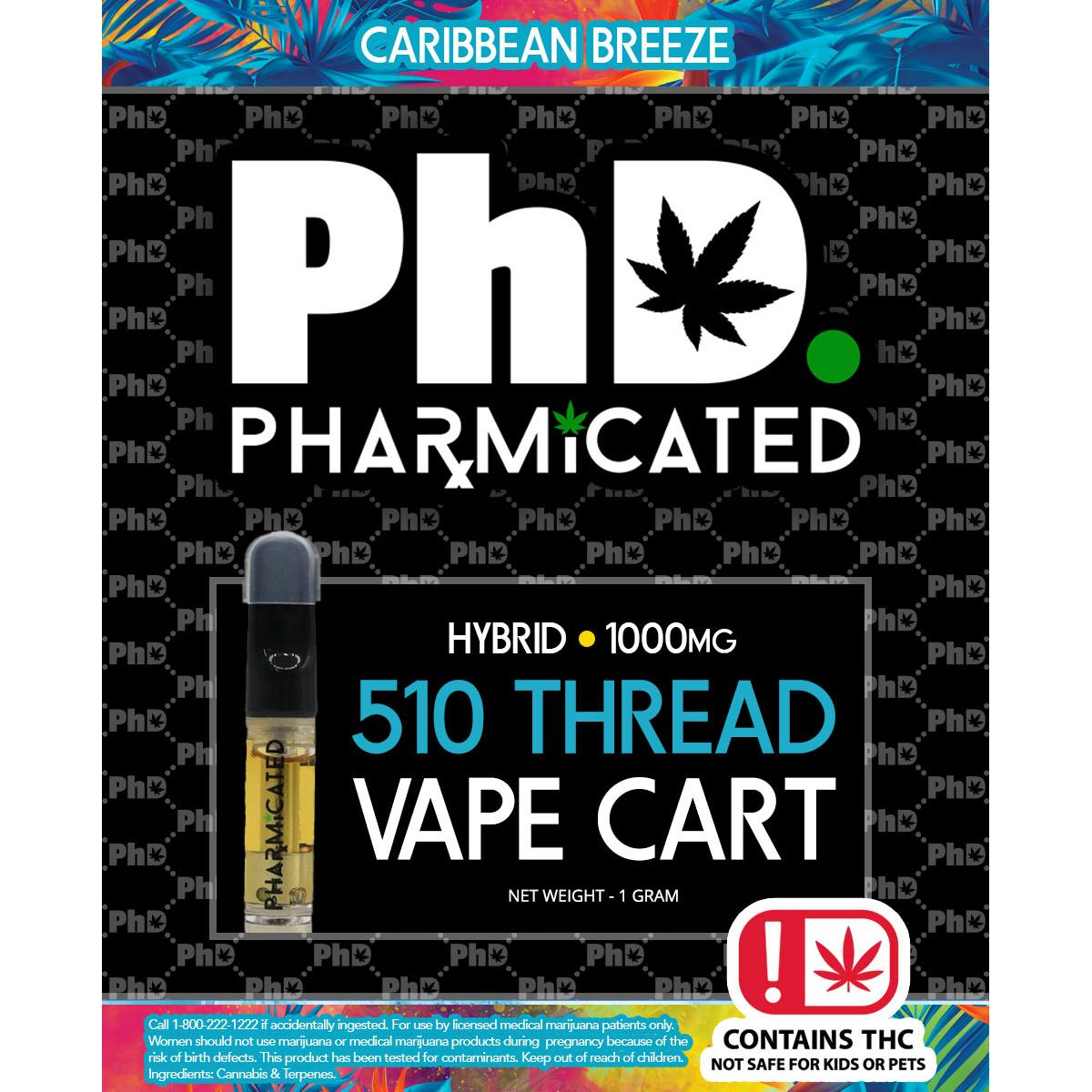Pharmicated 510 Thread Vape Cart - 1000 mg - Caribbean Breeze (H)