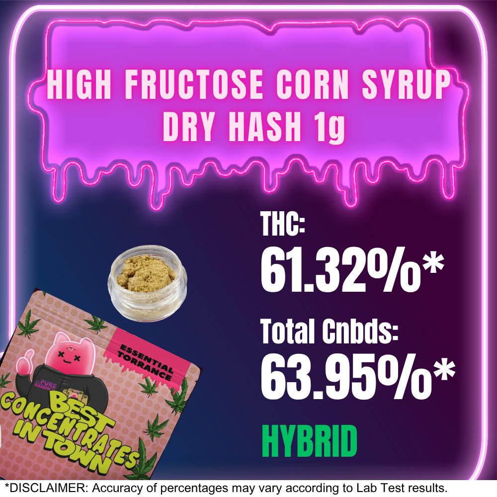 High Fructose Corn Syrup Dry