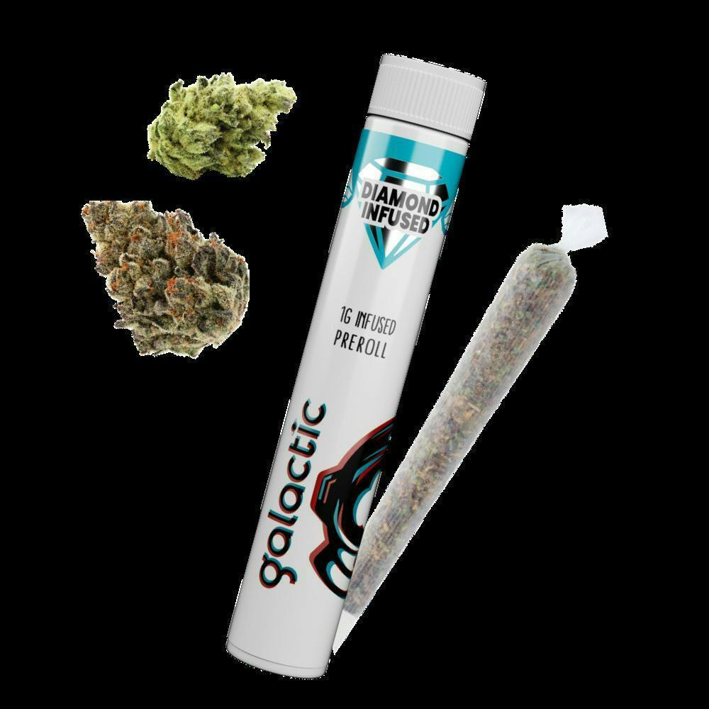 Celestial Sherbert Diamond Pre Roll