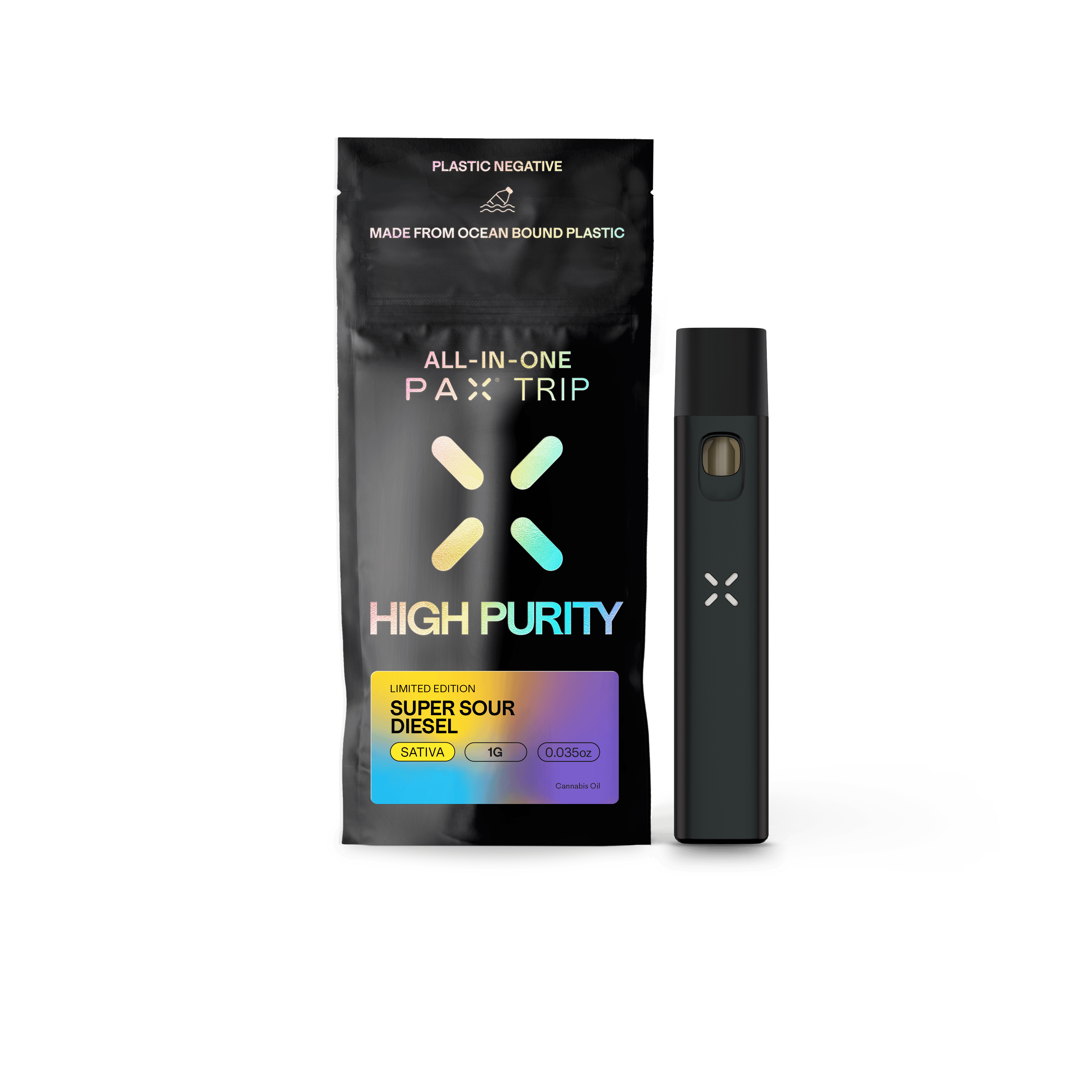 Purity Thc Super Sour Diesel