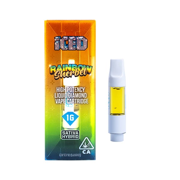 ICED — Rainbow Sherbet