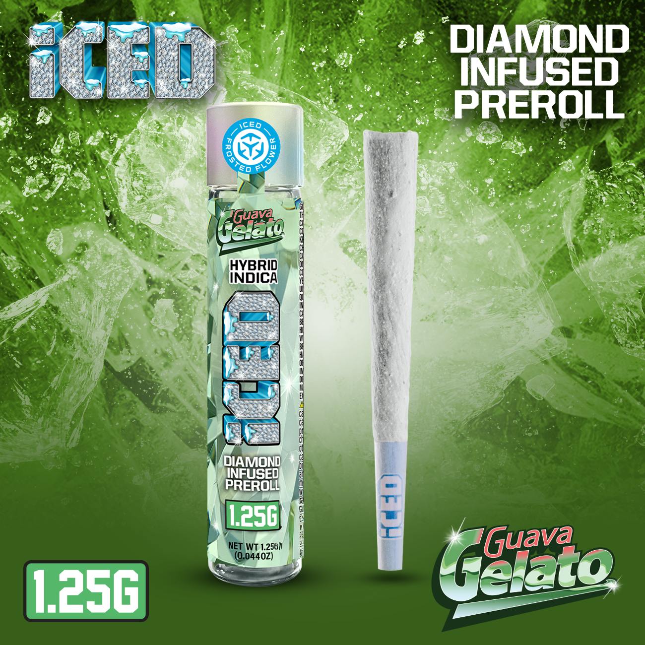 ICED — Guava Gelato