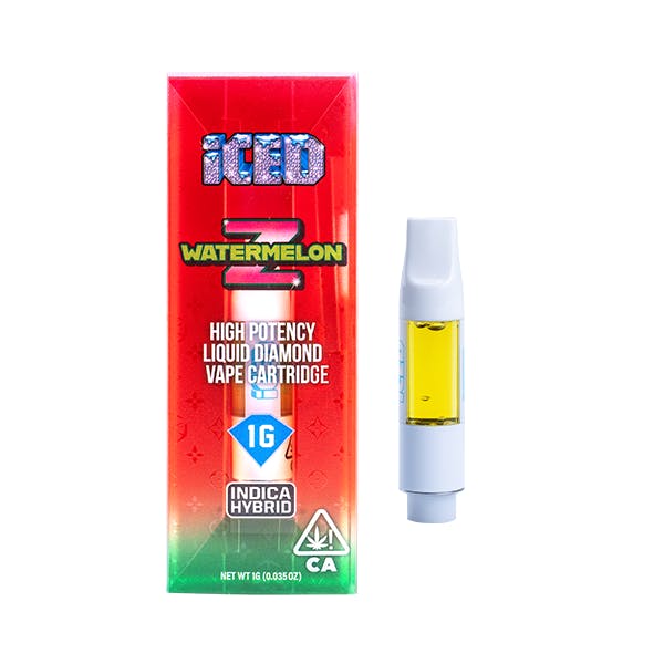 ICED — Watermelon