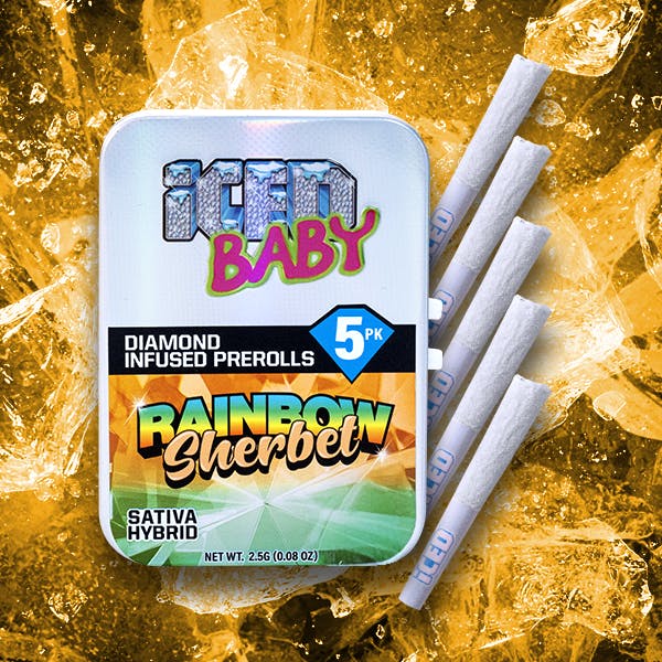 ICED — Rainbow Sherbet