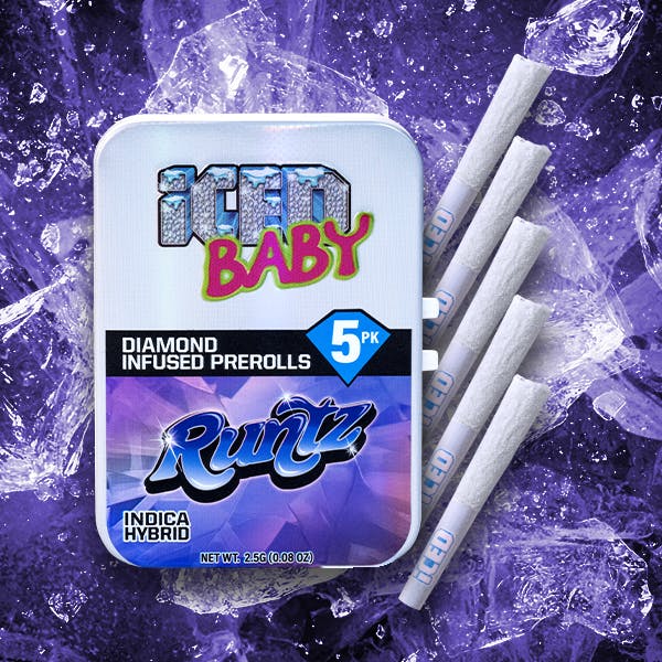 ICED — Runtz