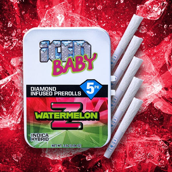 ICED — Watermelon Zkittlez