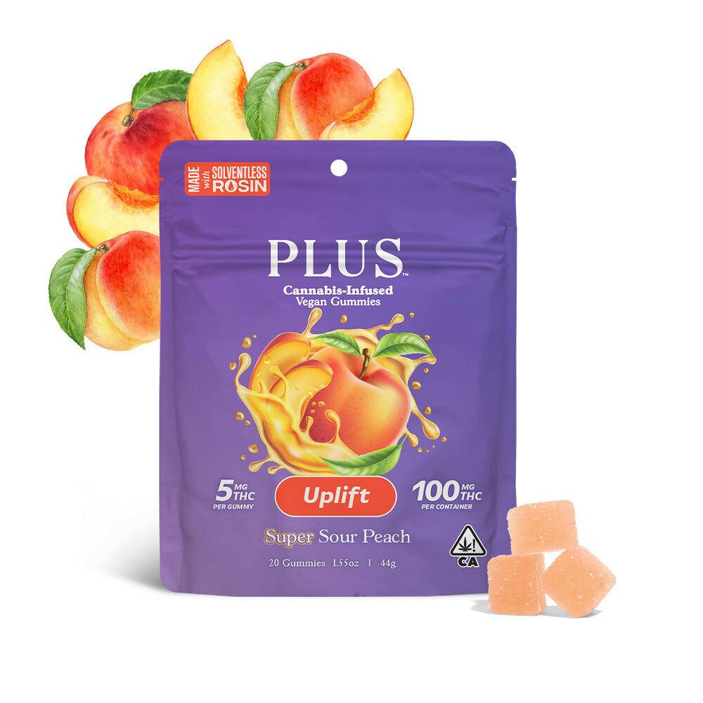 PLUS️ Products: Super Sour Peach