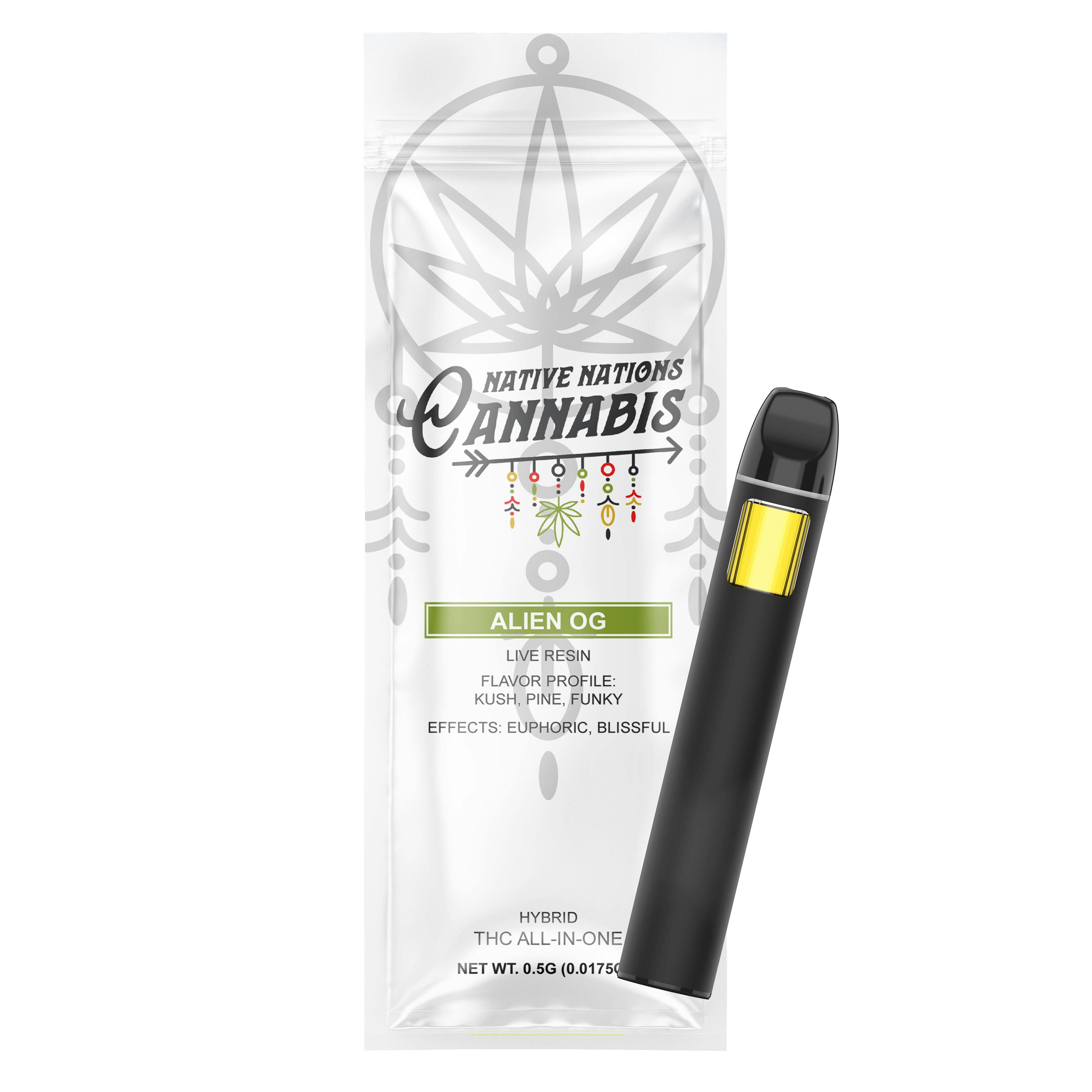 tobacco caramel perfume Tobacco Caramel Fresh perfume