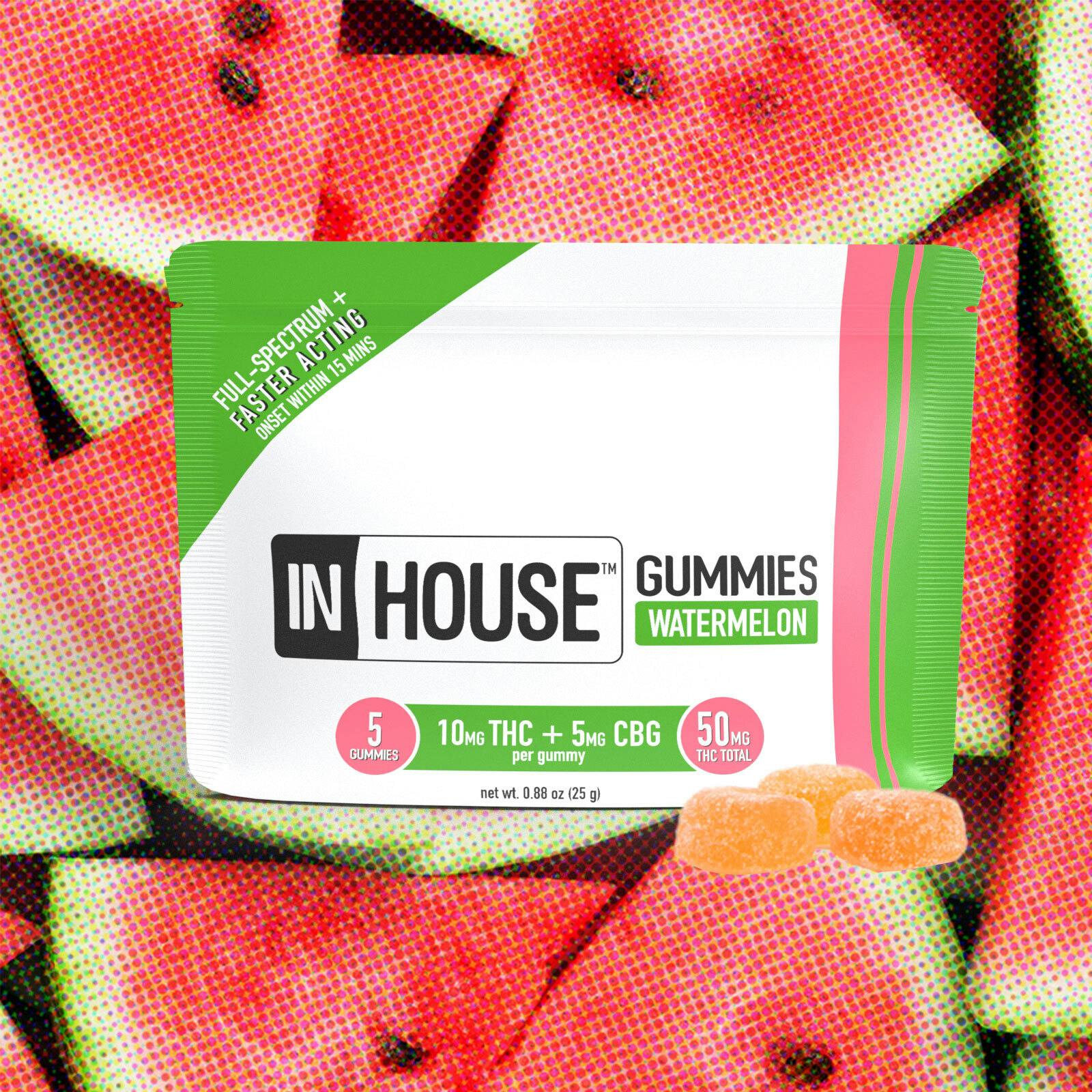 Watermelon Gummies