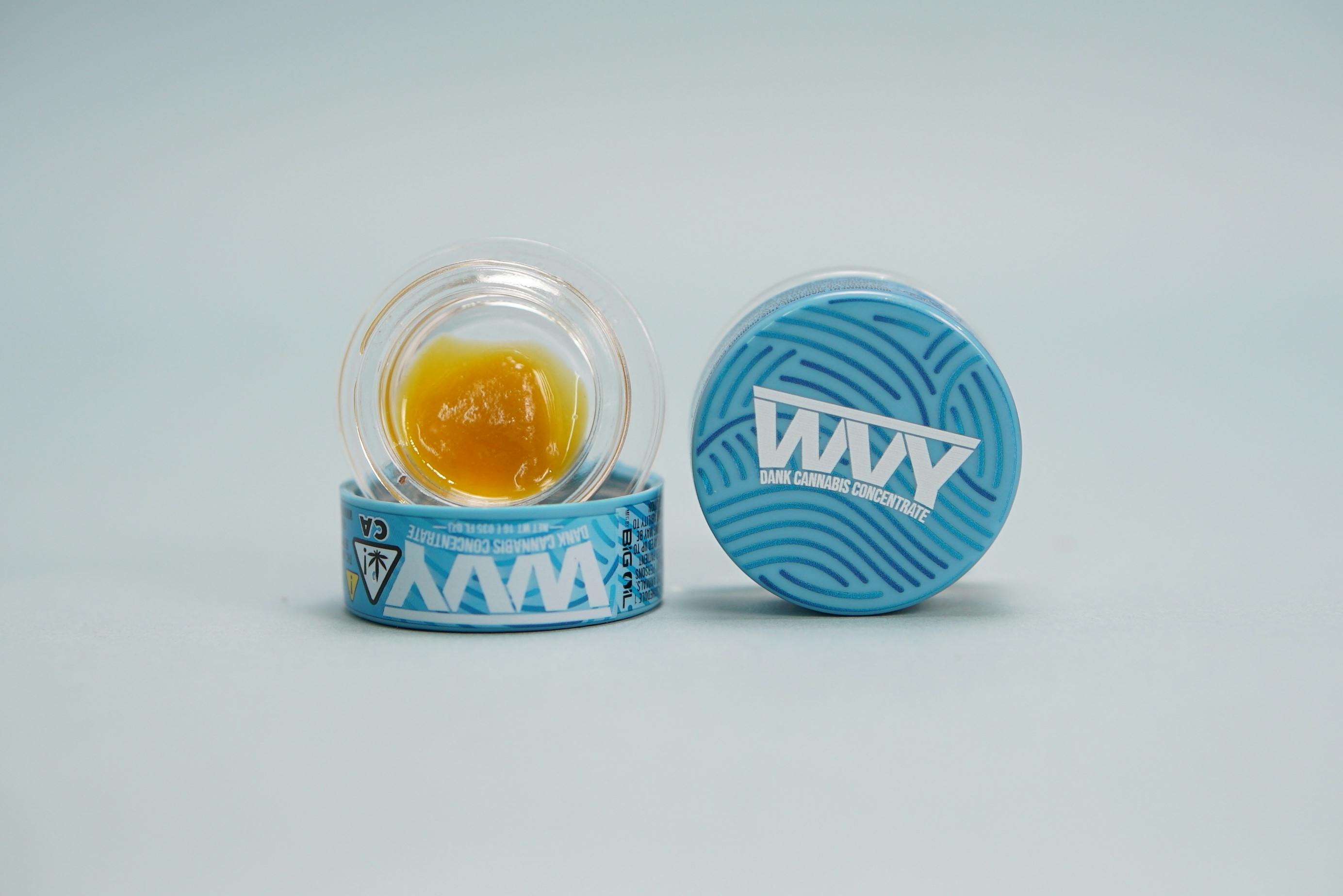 WVY — Limonene