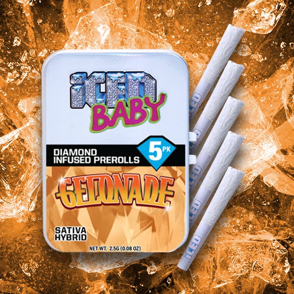 ICED — Gelonade