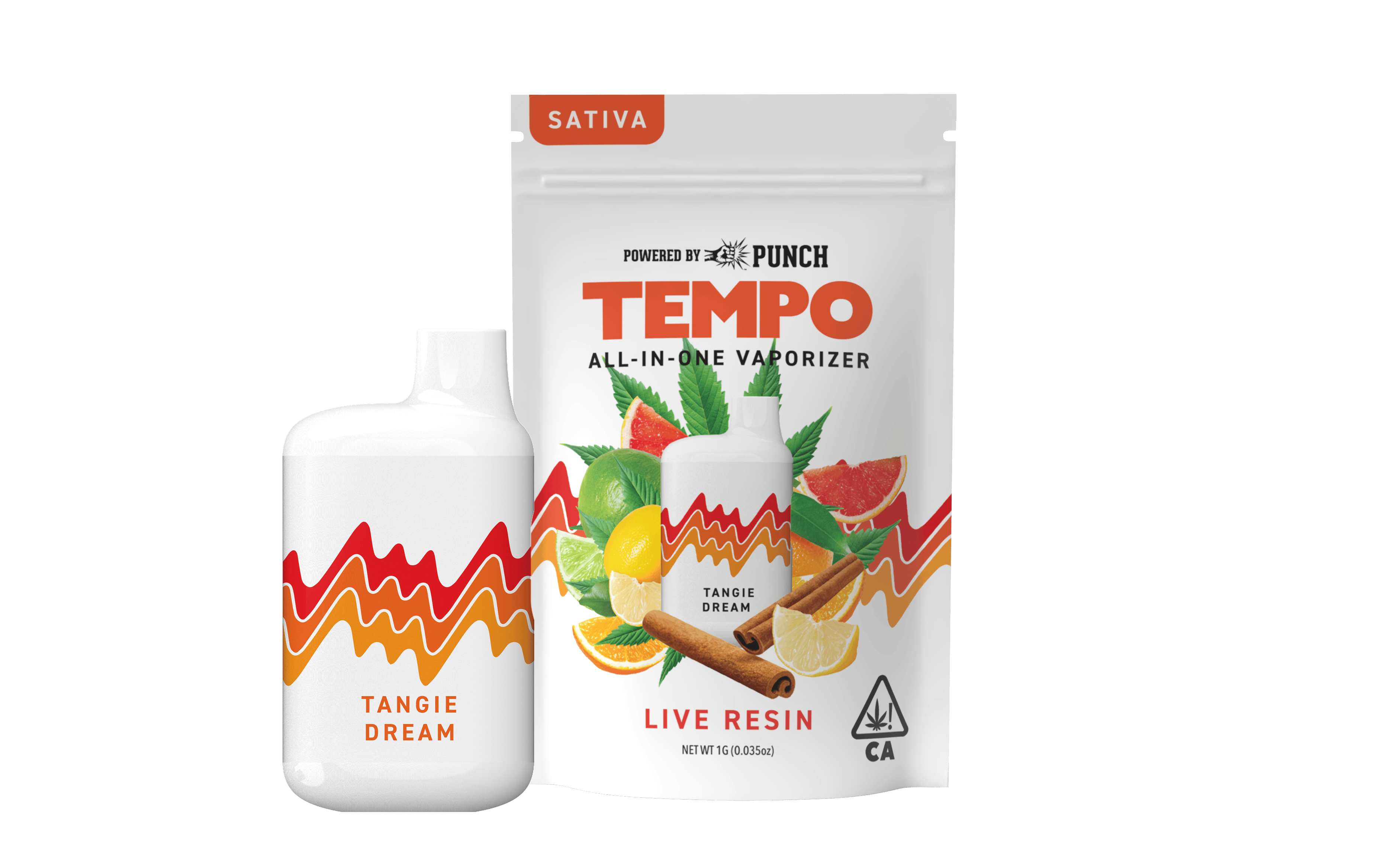TEMPO — Limonene