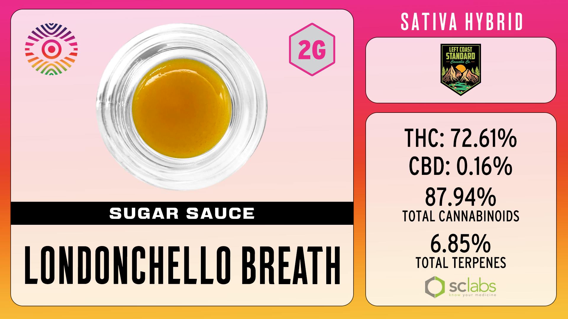 Chromatic (OR): Londonchello Breath