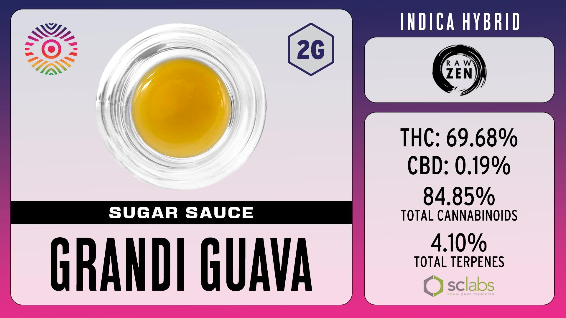 Chromatic (OR): Grandi Guava