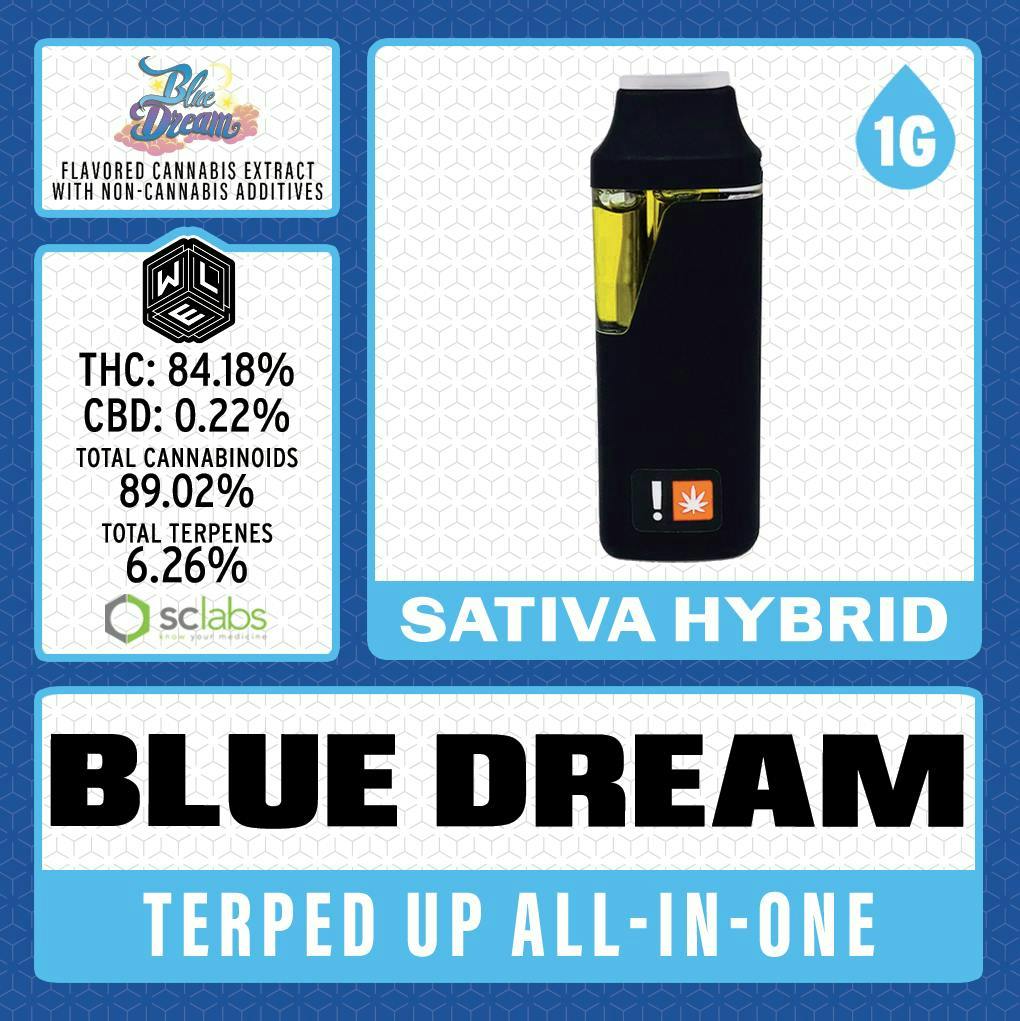 Blue Dream | Botanical Terpene Blend Disposable | 1g by White Label Extracts