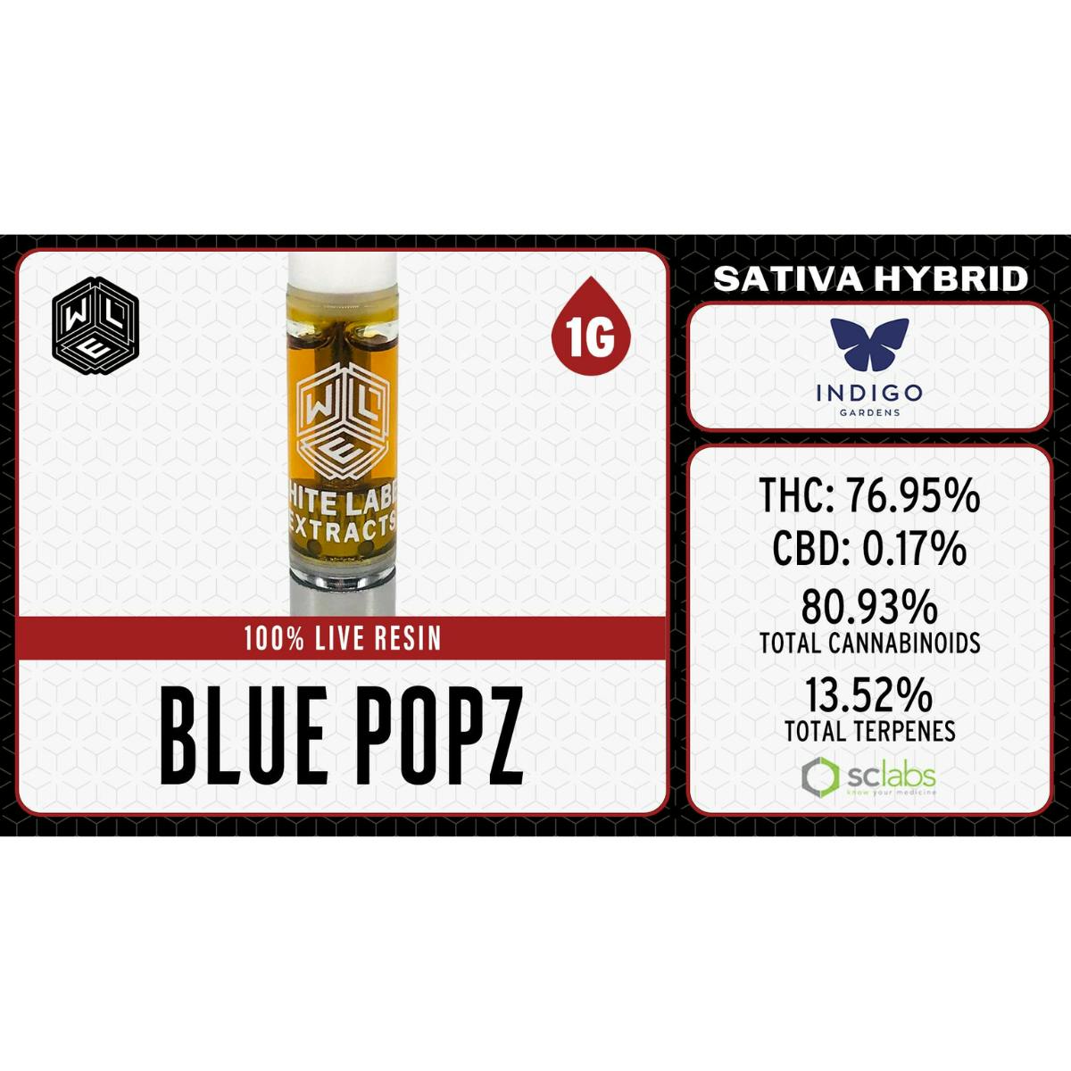 White Label Extracts: Blue Popz
