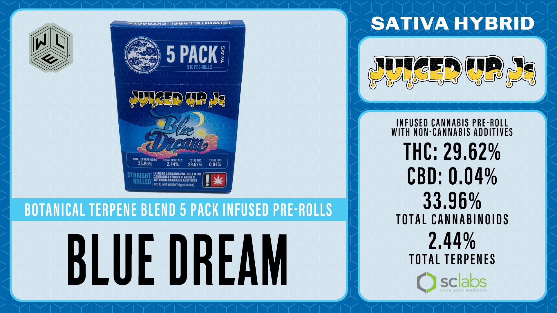 WLE | Juiced Up J's Blue Dream | Infused Pre Roll | 5pk - White