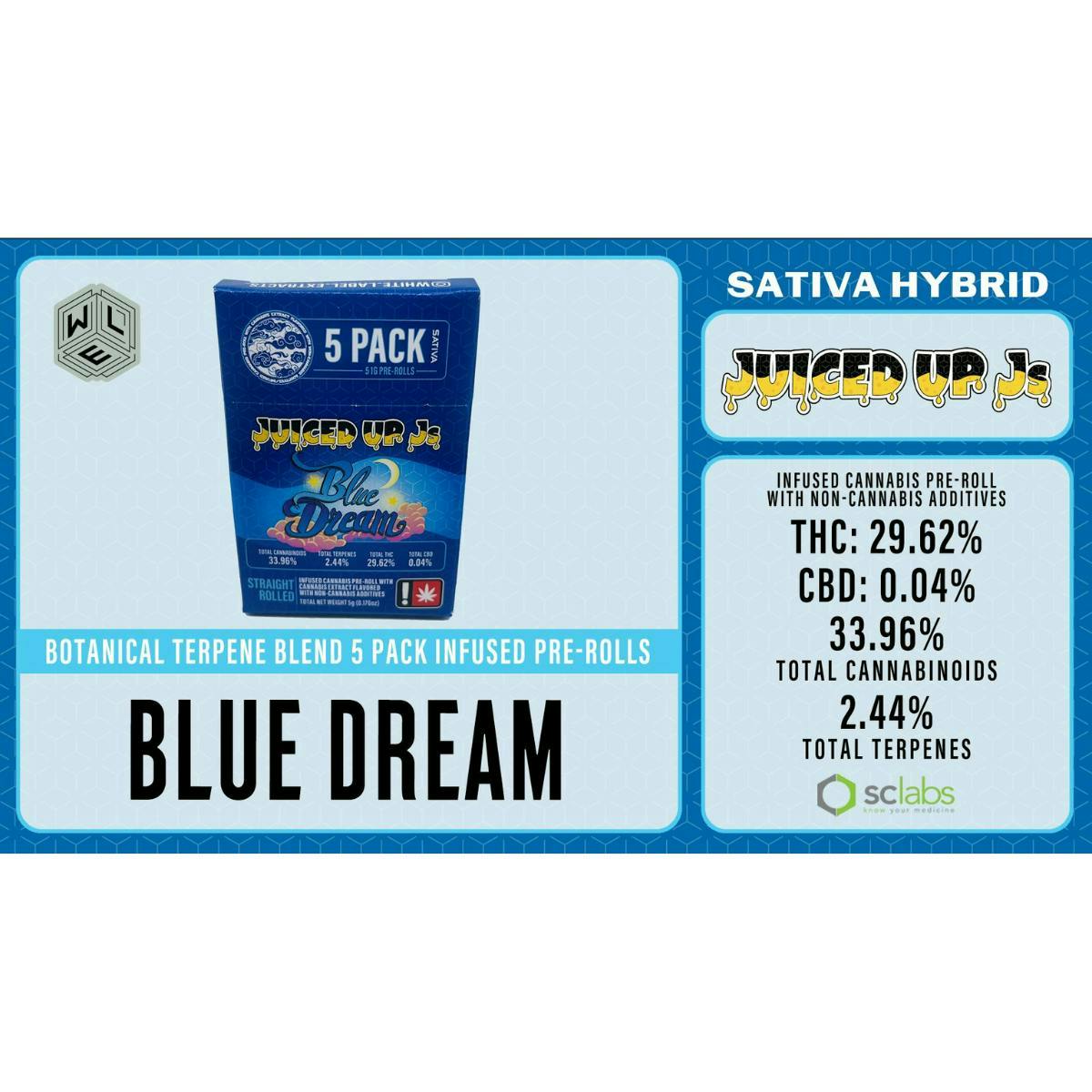 White Label Extracts: Blue Dream