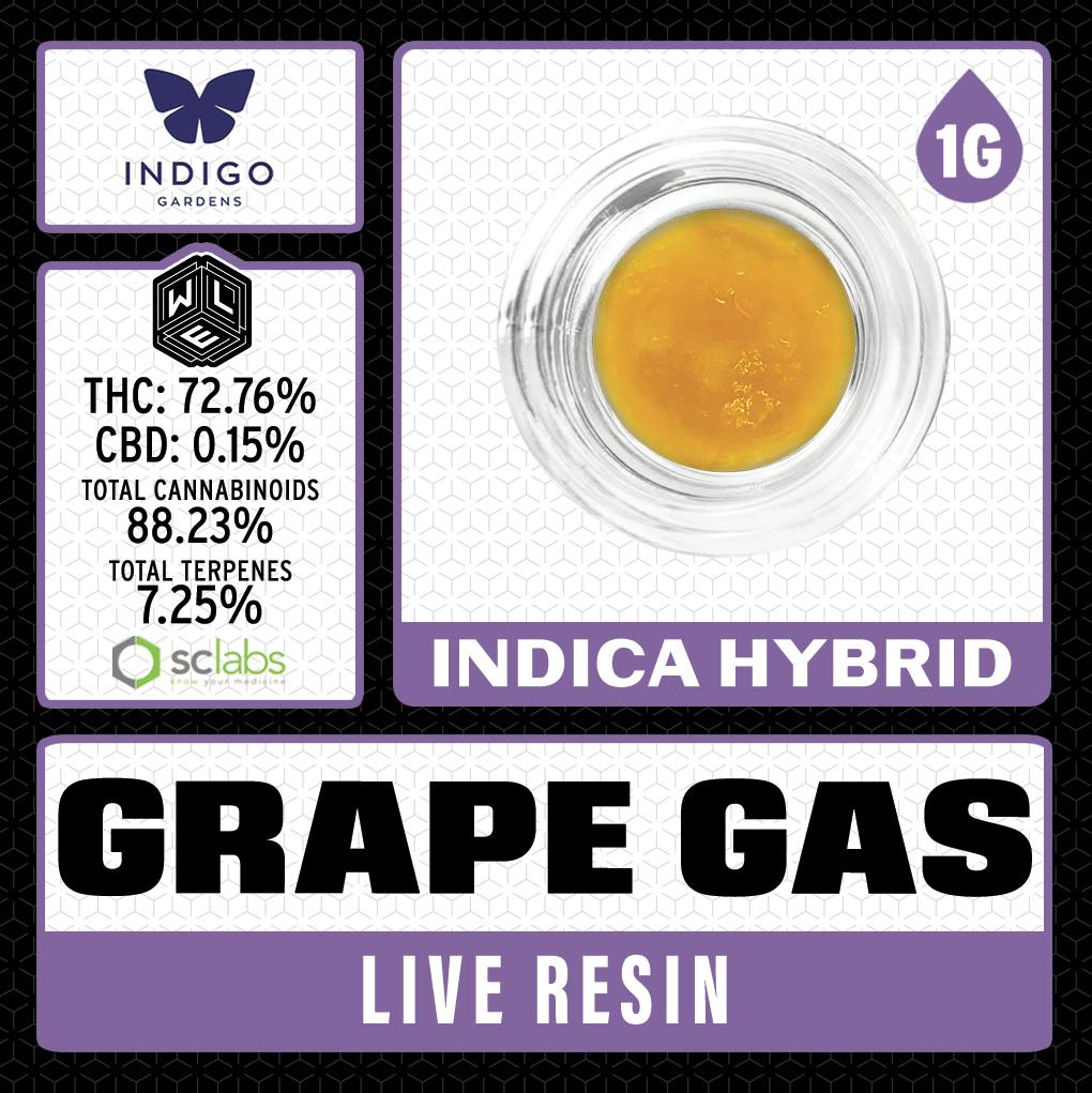 White Label Extracts: Grape Gas