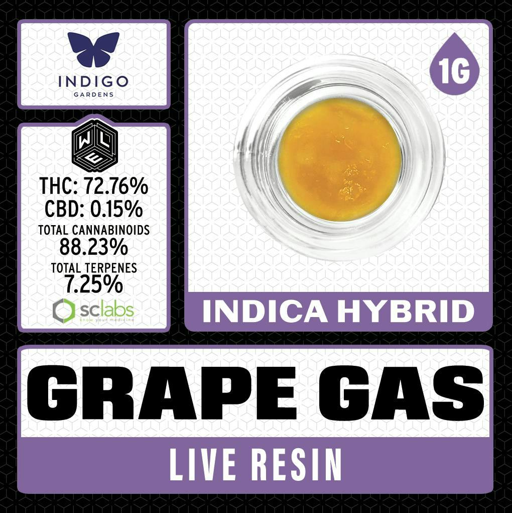 White Label Extracts: Grape Gas