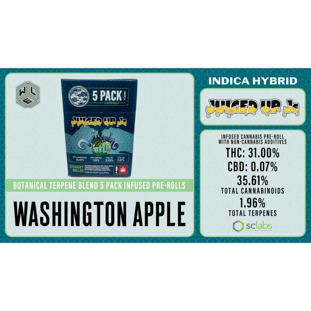 White Label Extracts: Juiced Up J S Washington Apple