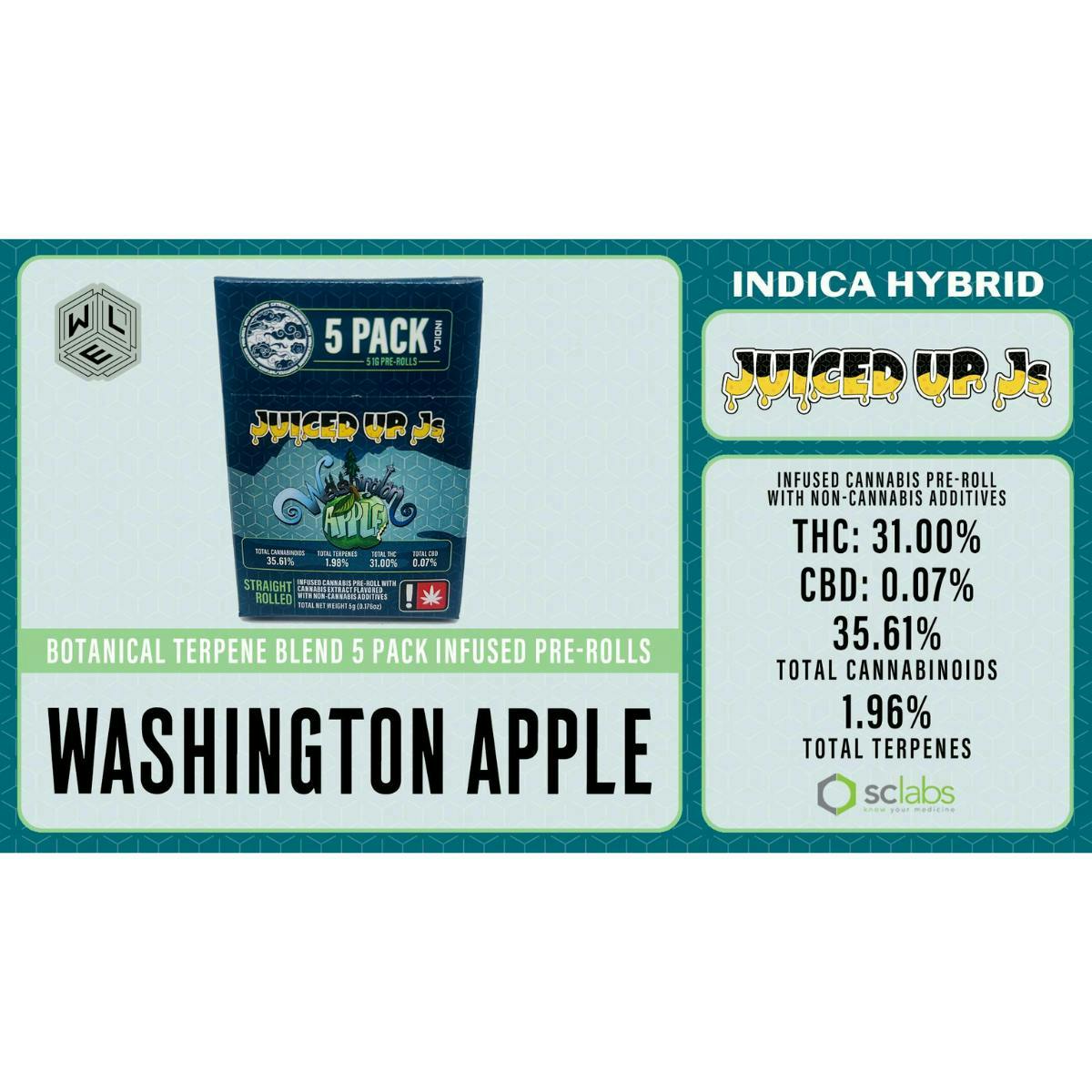 White Label Extracts: Juiced Up J S Washington Apple