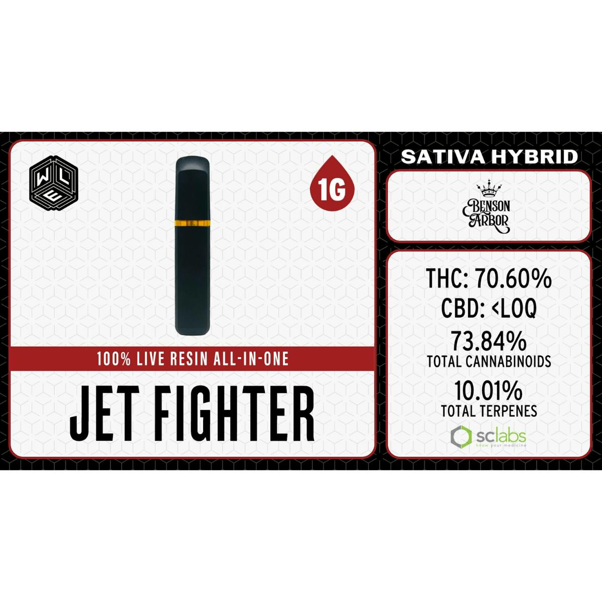 White Label Extracts: Jet Fighter