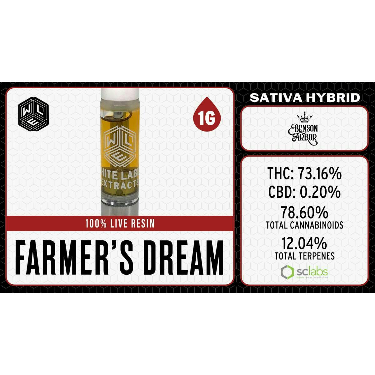 Farmer's Dream | Live Resin Cartridge | 1g