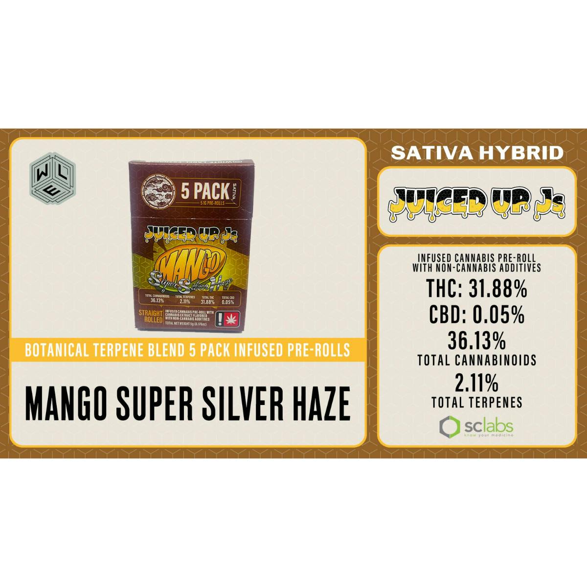 White Label Extracts: Juiced Up Js Mango Super Silver Haze