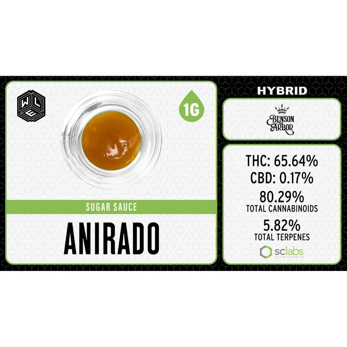 White Label Extracts: Anirado - Cured Resin Sugar Sauce - 1g