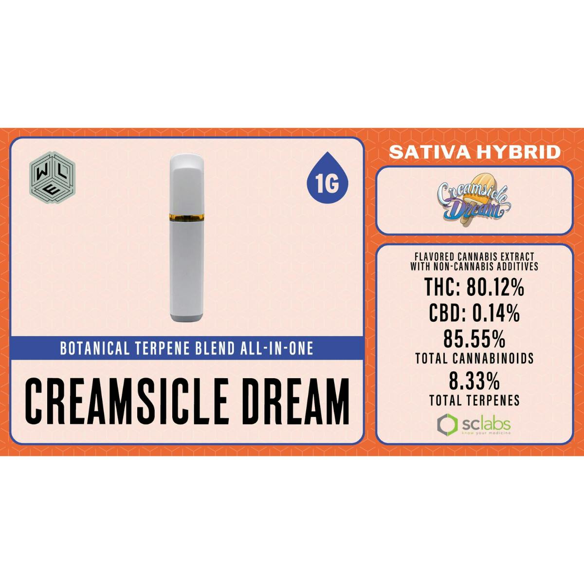 White Label Extracts: Botanical Terpene Blend