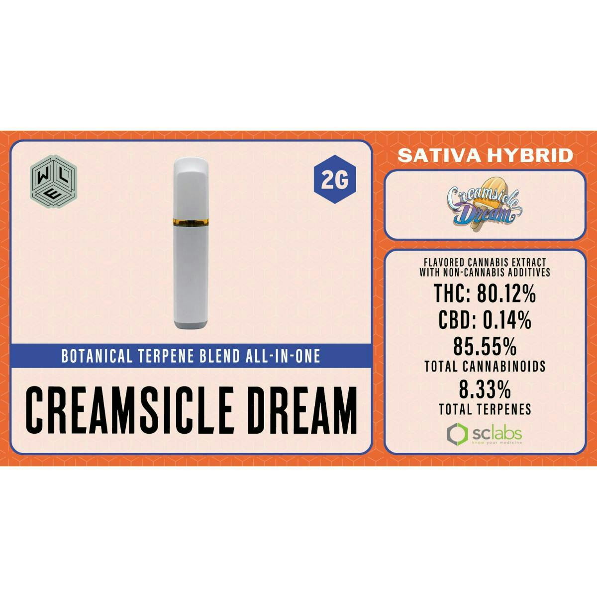 White Label Extracts: Botanical Terpene Blend