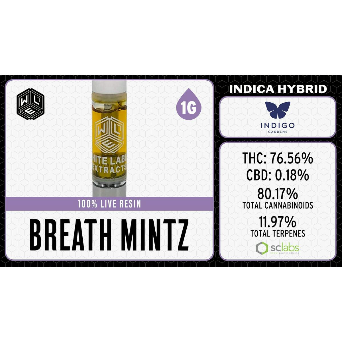 White Label Extracts: Breath Mint