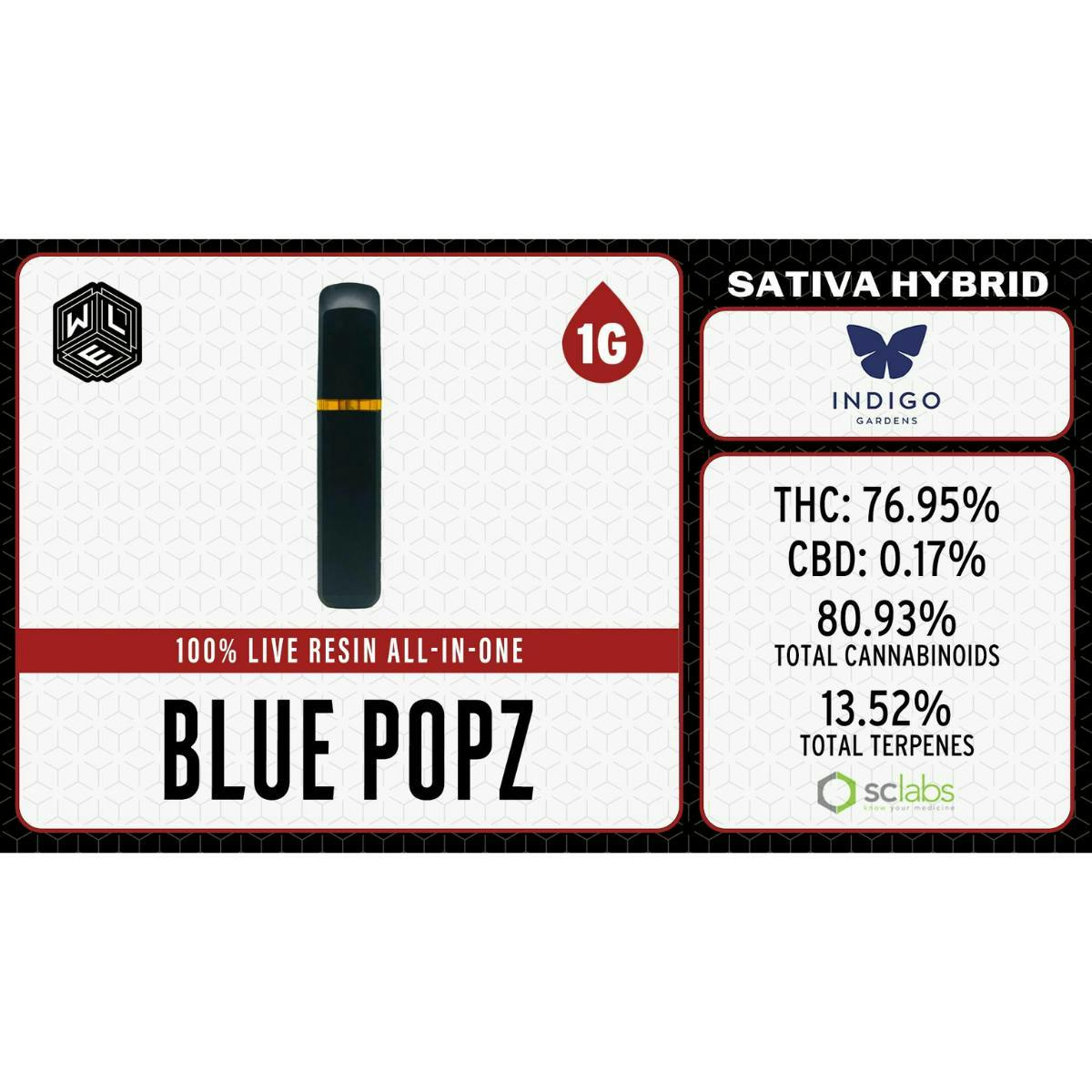 White Label Extracts: Blue Popz