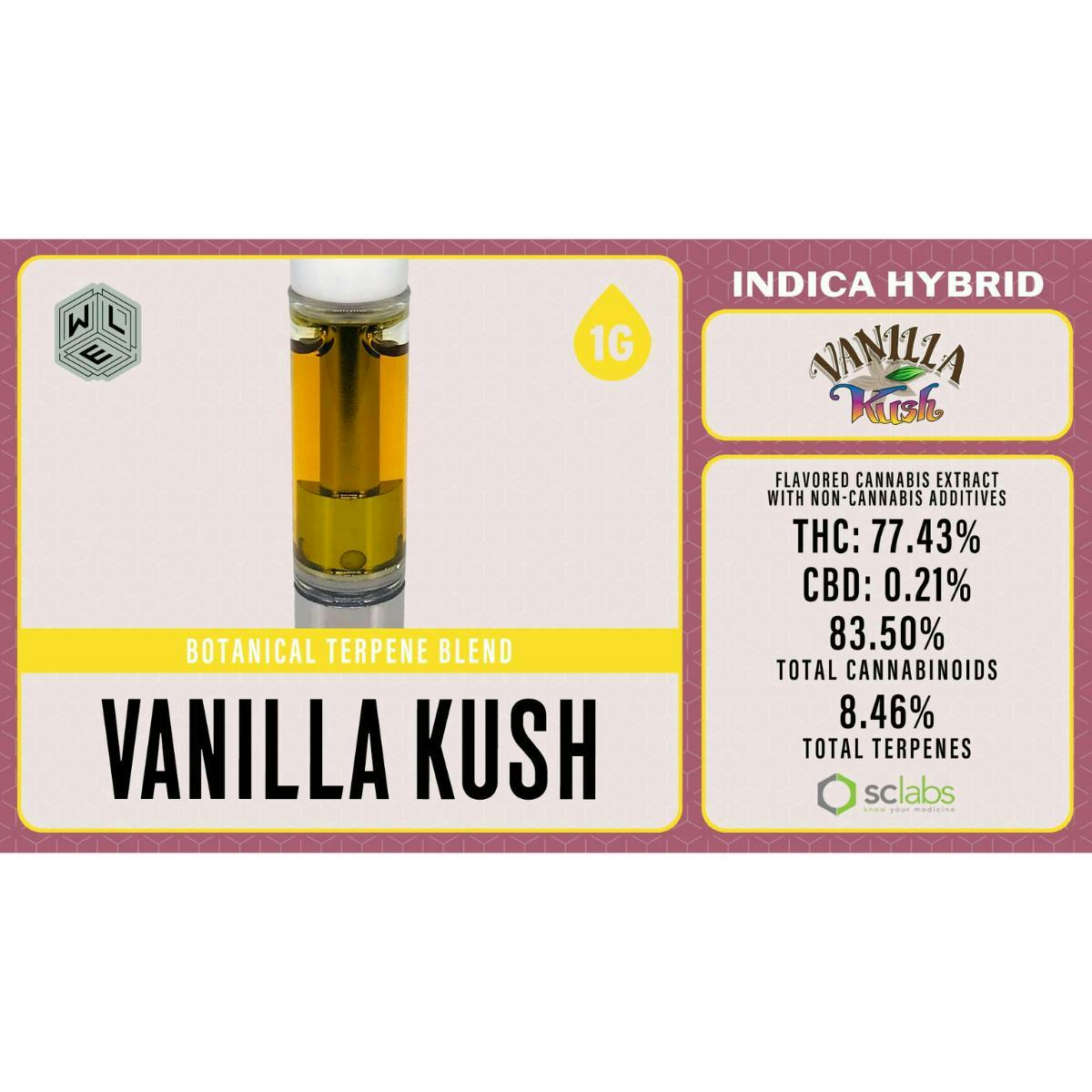 White Label Extracts: Botanical Terpene Blend