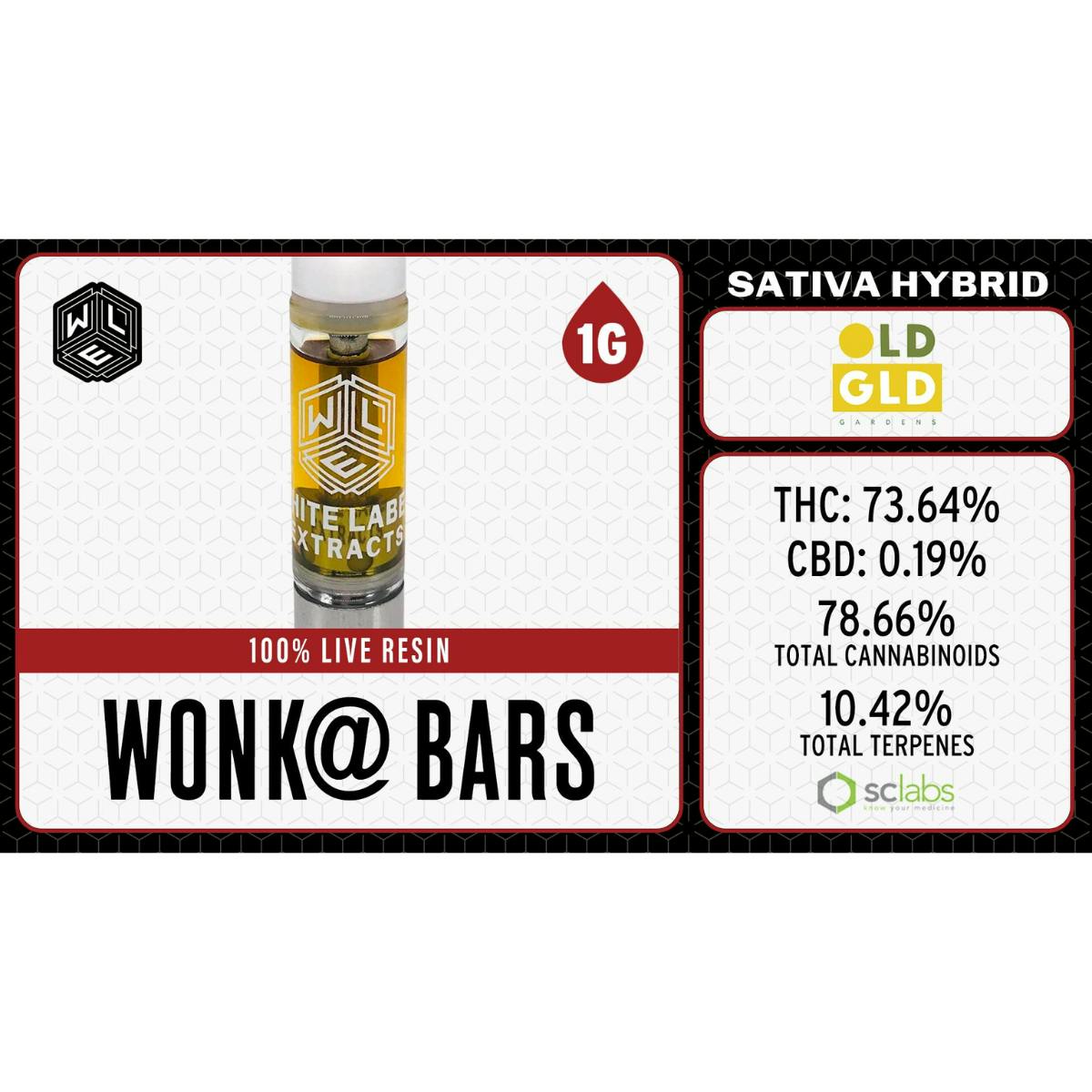 White Label Extracts: Wonka Bars