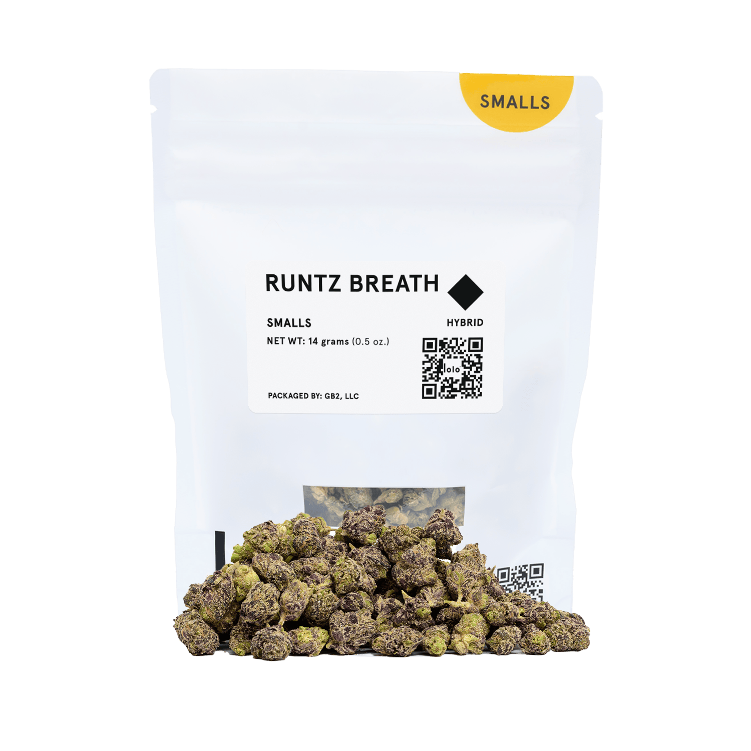 lolo: Runtz Breath