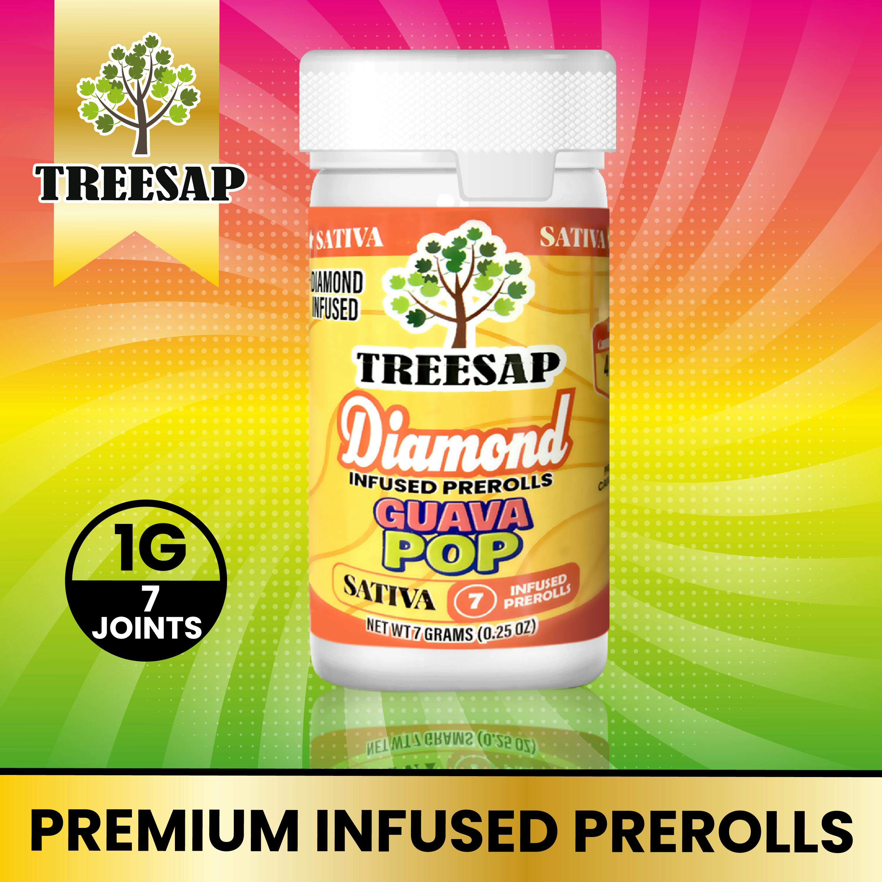 Treesap - CA — Guava Pop