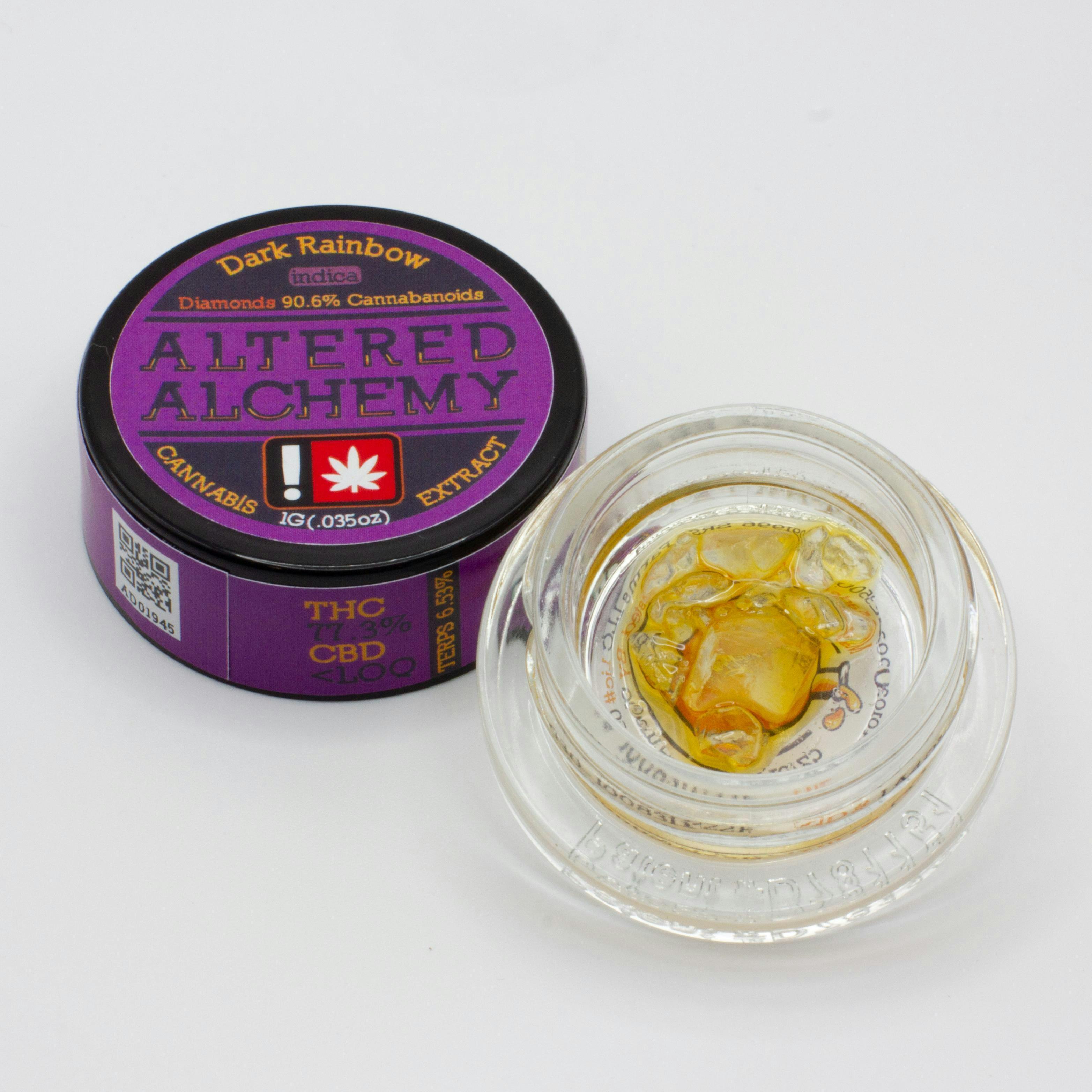 Dark Rainbow Diamonds Sauce