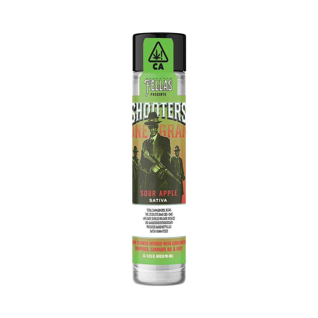 THE SYNDICATE: Sour Apple