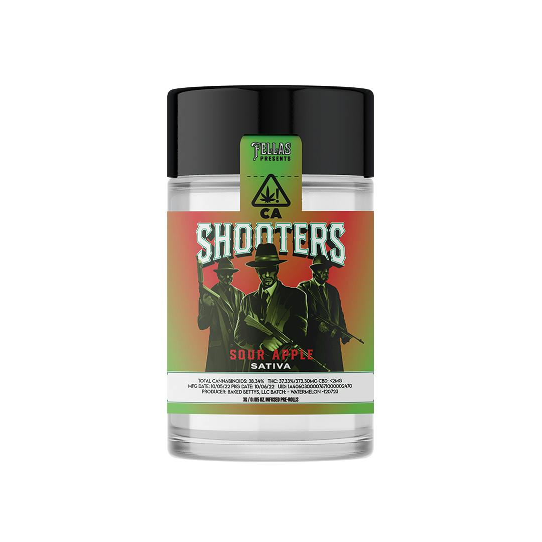THE SYNDICATE: Sour Apple