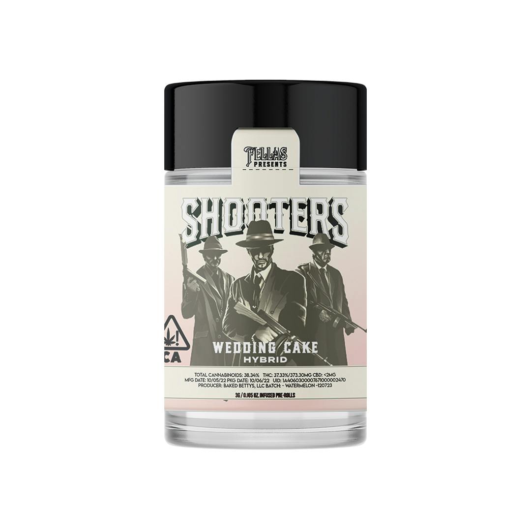 THE SYNDICATE: Wedding Cake