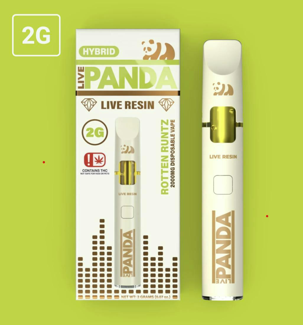 Loud Panda: Rotten Runtz