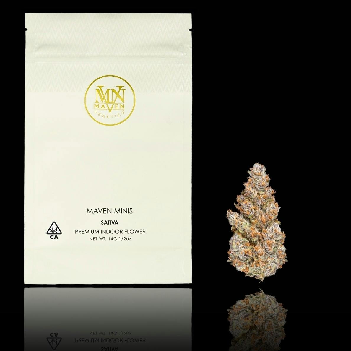 Maven Genetics — BluZangria