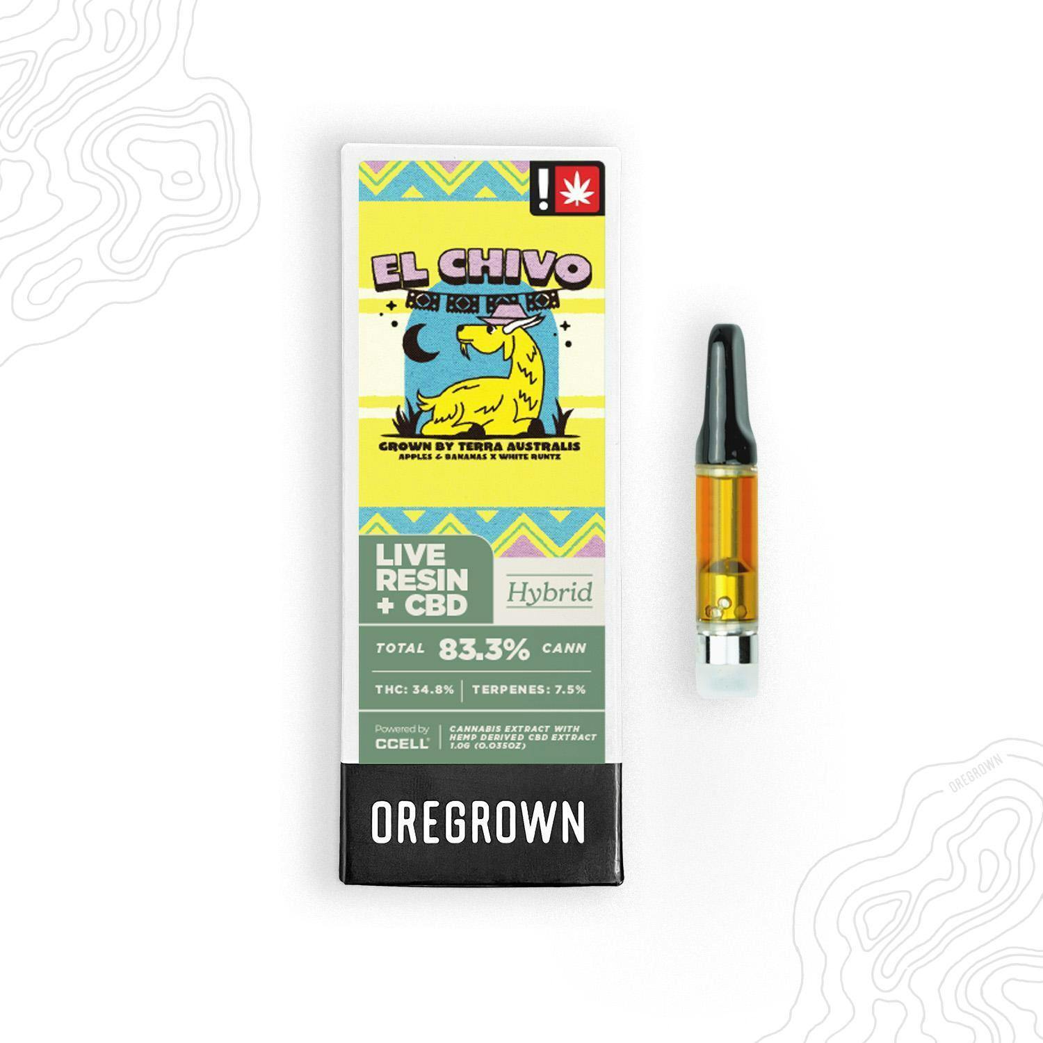 Oregrown: Glitter Bomb