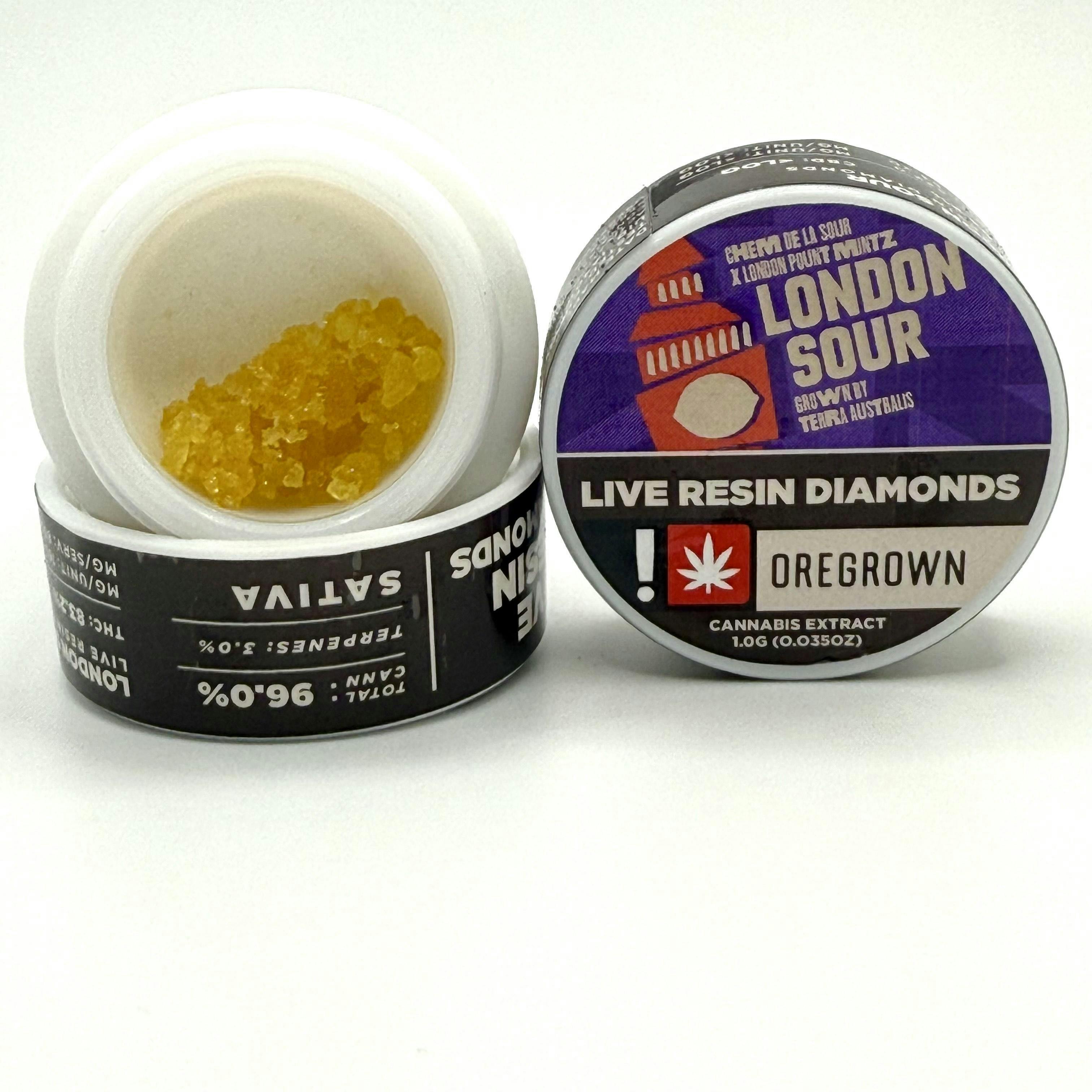 Oregrown: London Sour