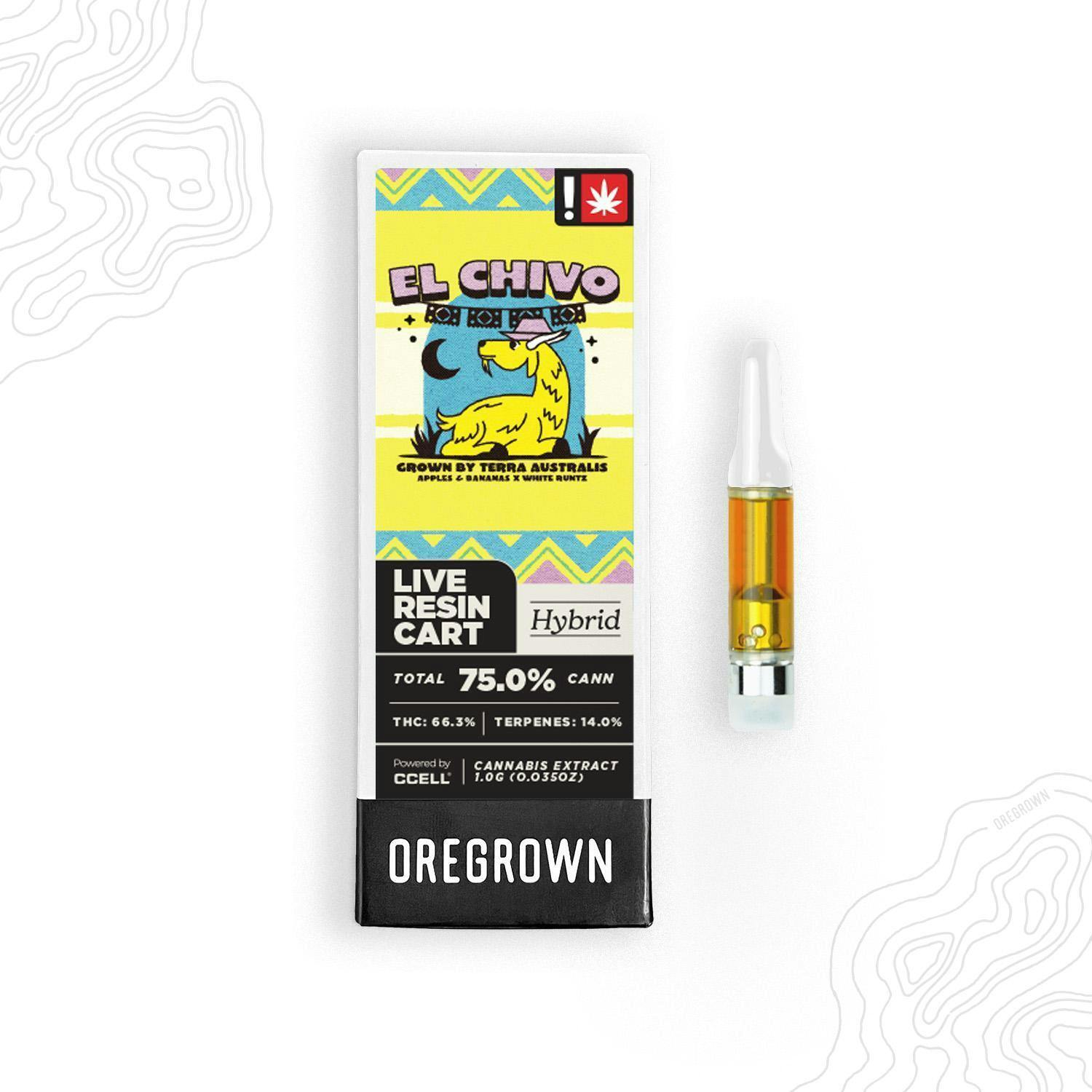 Oregrown: Glitter Bomb